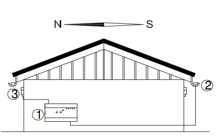 OJ ETR 2 1550 digitalni termostat